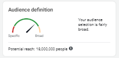 Narrowing FB audience down